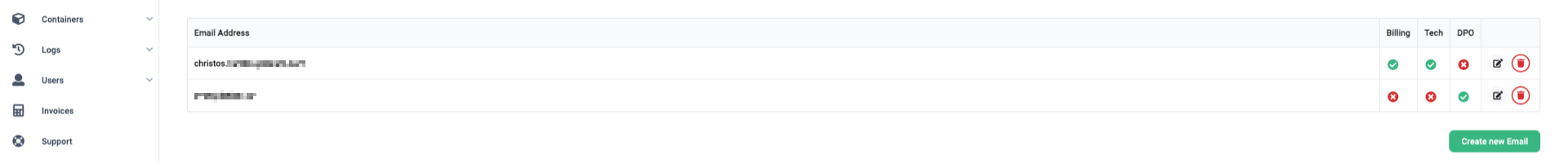 A 'Contact' tab showing a newly added email address for the 'DPO' role