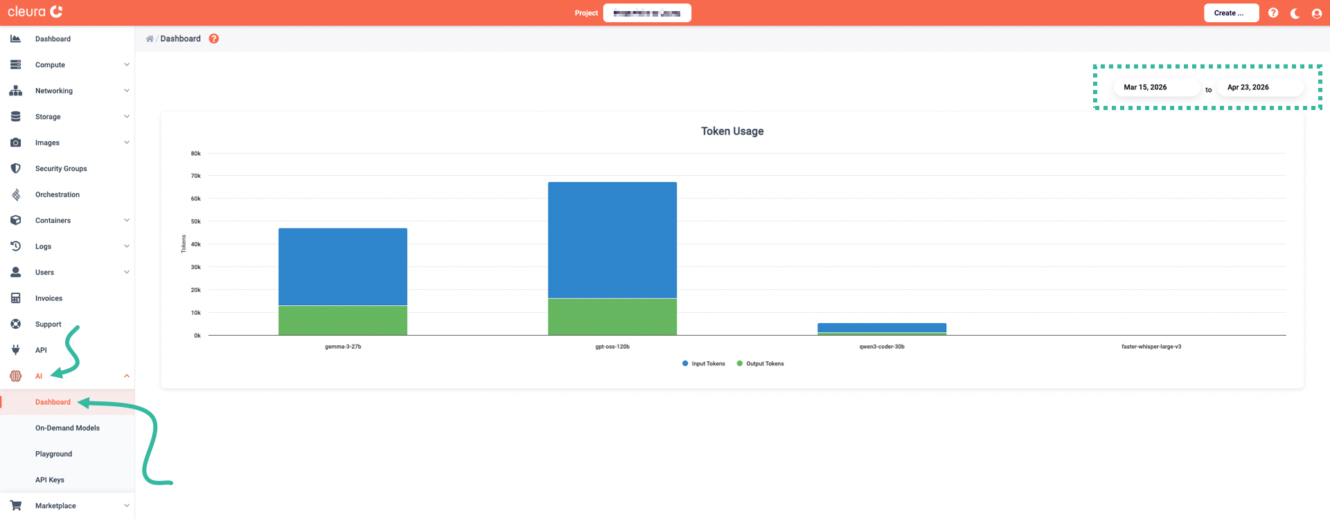 Set a date-range and get a daily token usage, broken down by model