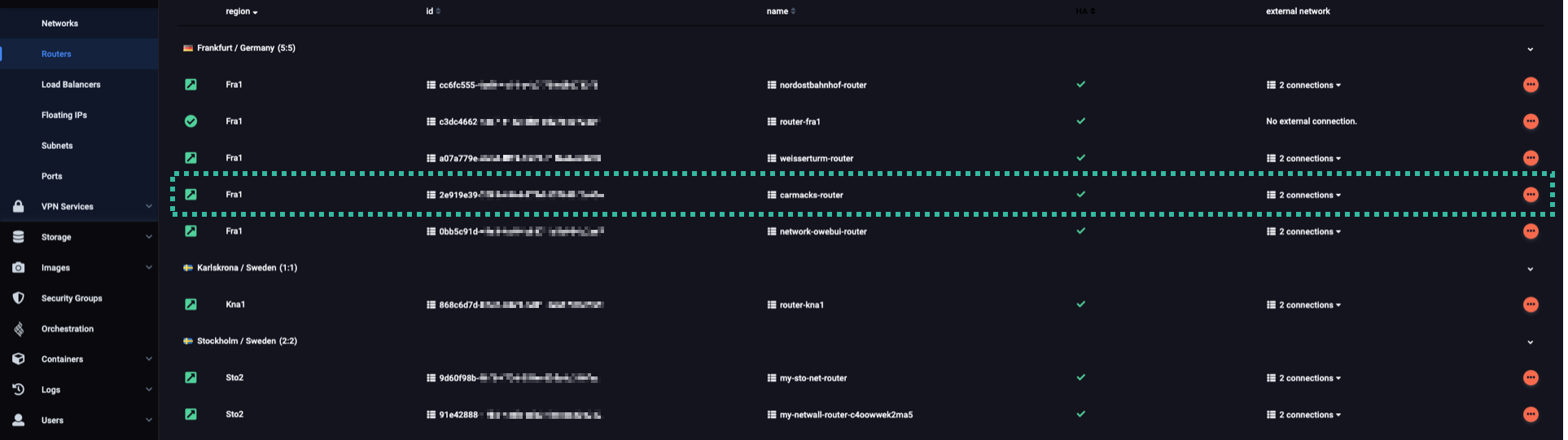 All routers