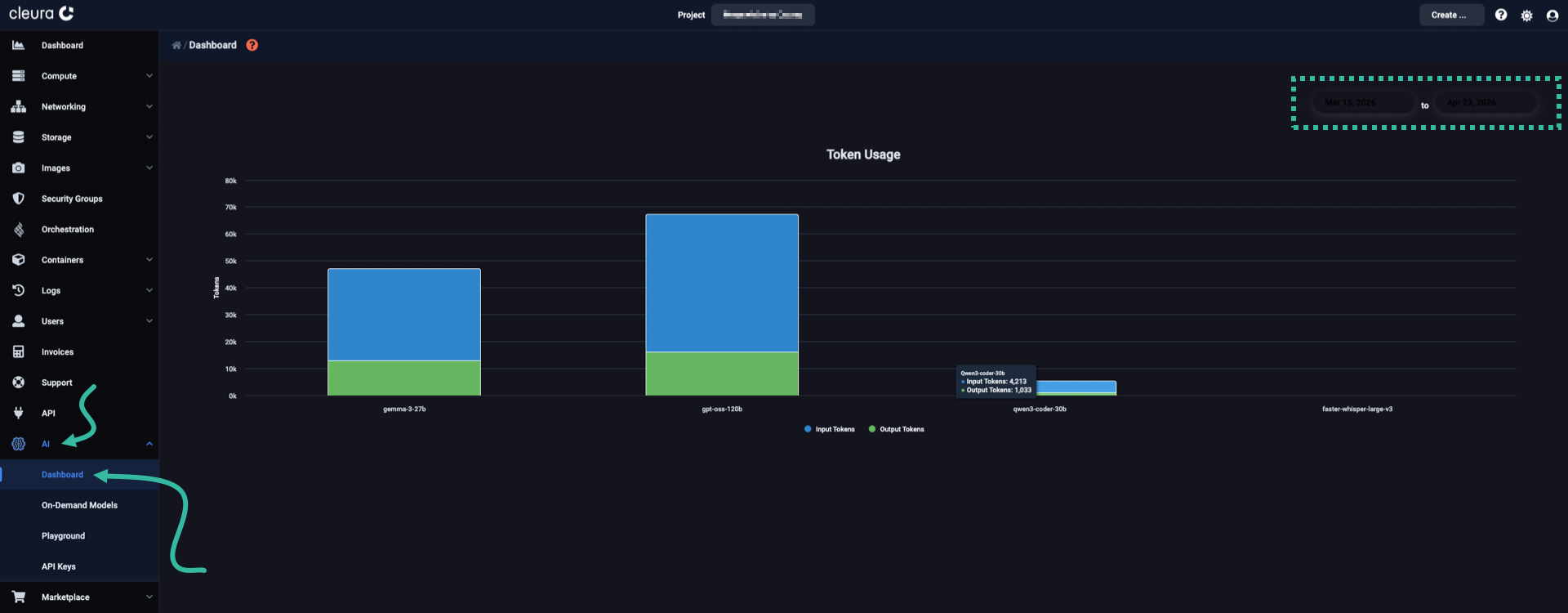 Set a date-range and get a daily token usage, broken down by model