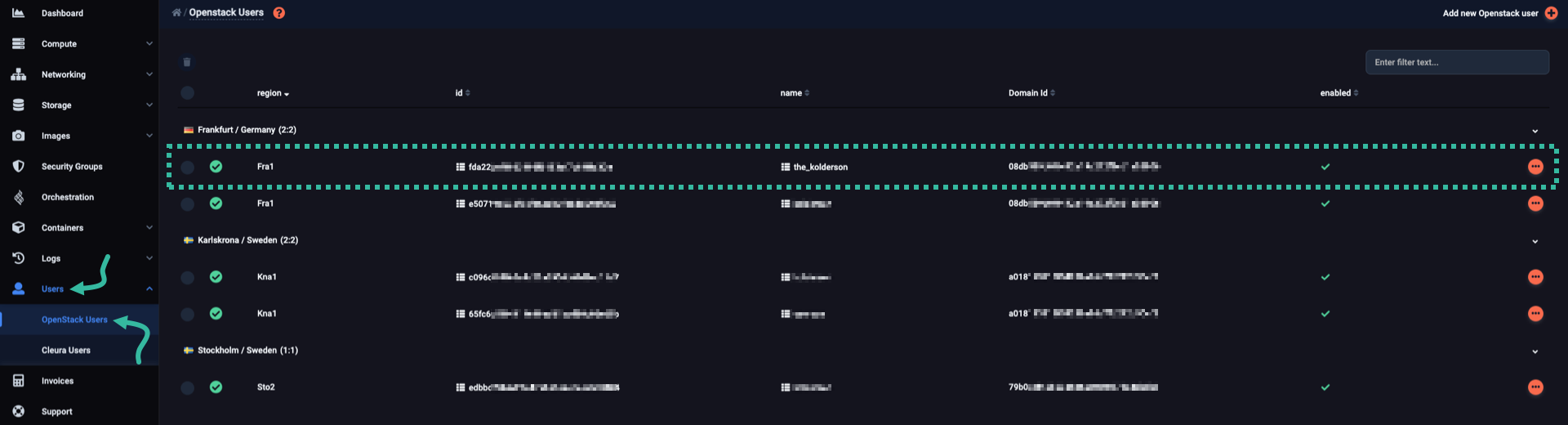 All available OpenStack users