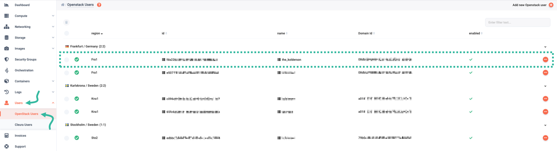 All available OpenStack users