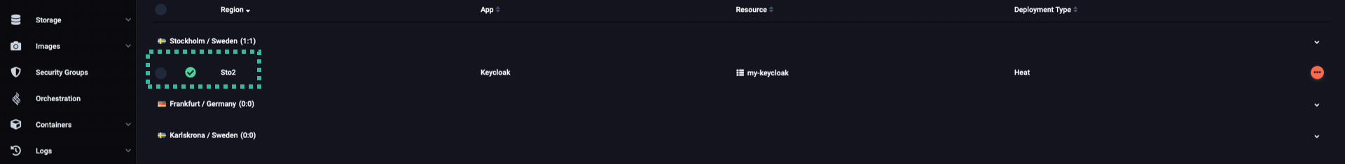 Keycloak is deployed