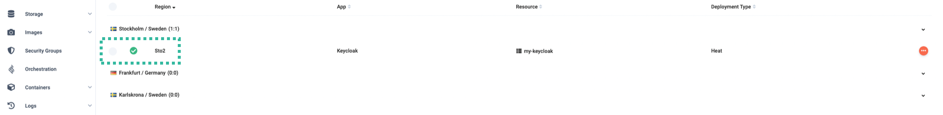 Keycloak is deployed