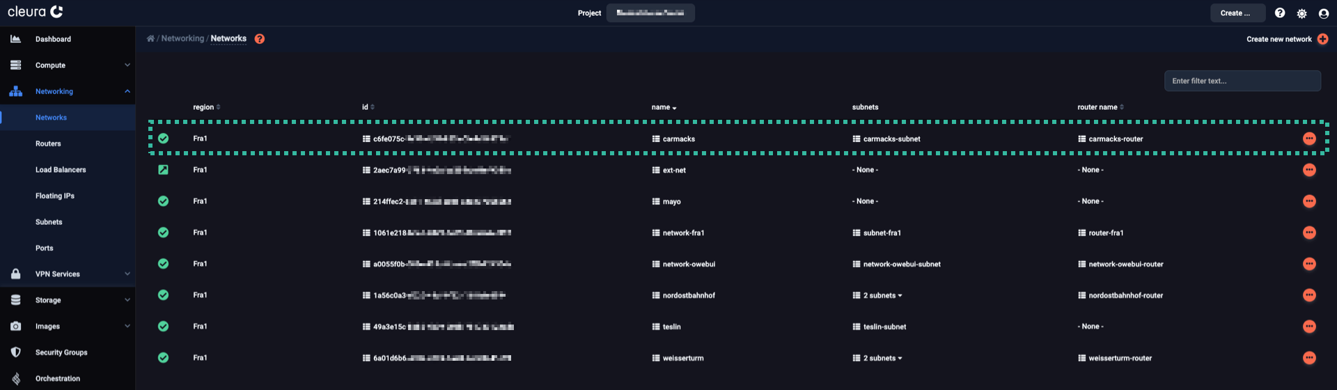 Listing networks