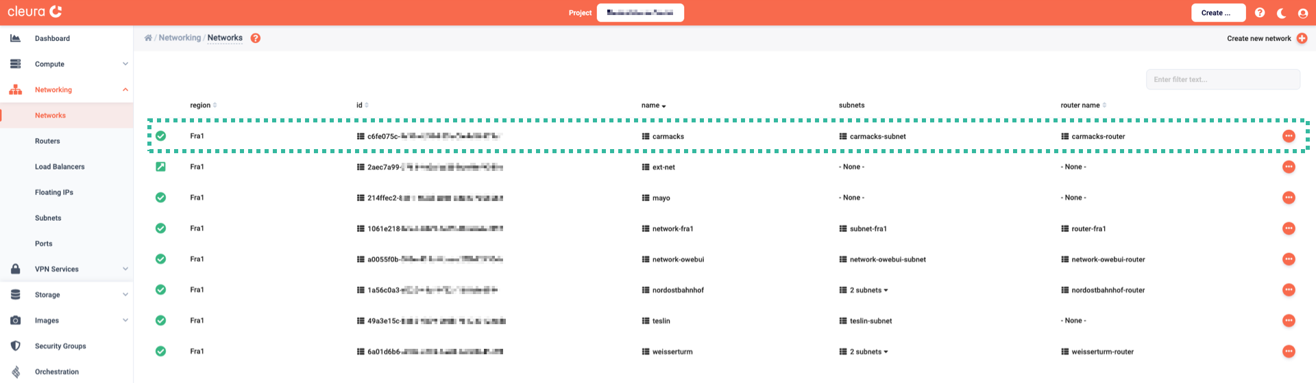 Listing networks