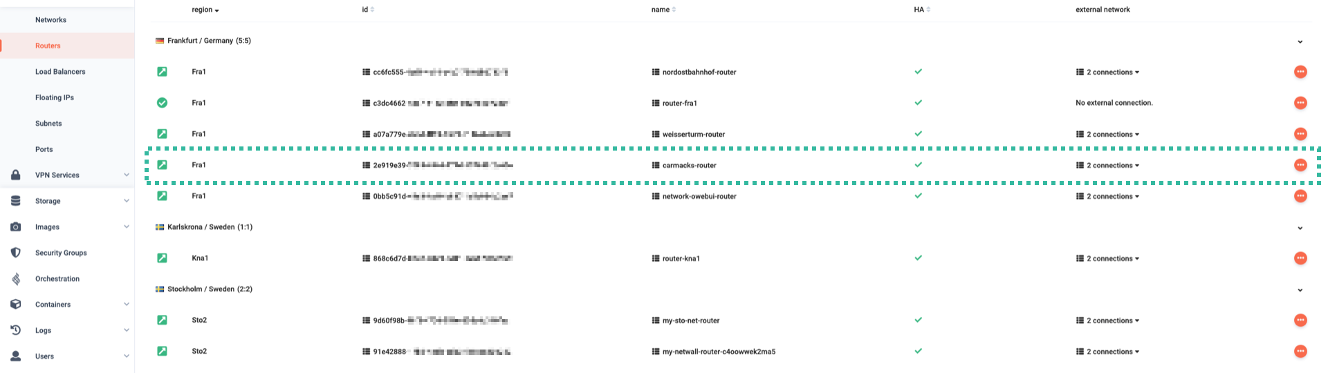 All routers