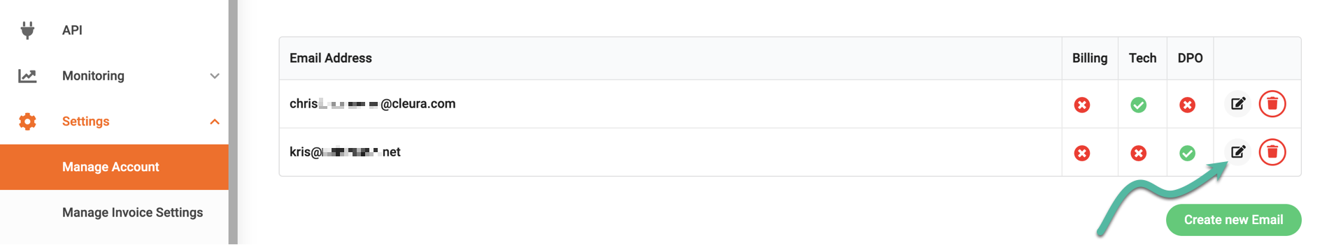 The 'Email Address' table with Modify buttons