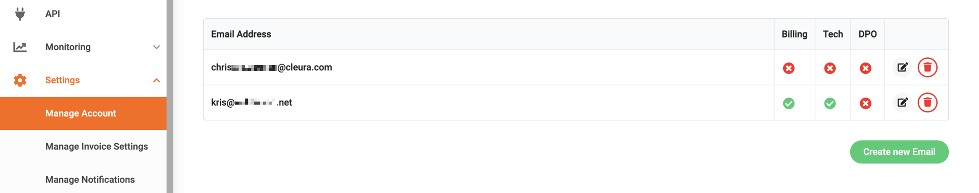 The 'Email Address' table with changed role associations