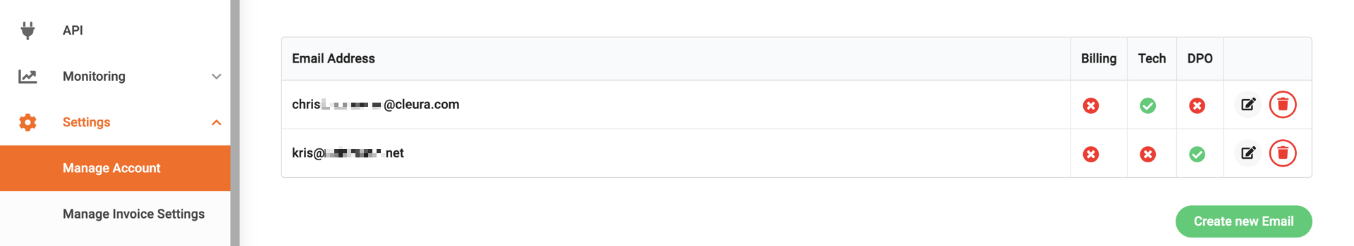 The 'Email Address' table, showing two remaining email addresses