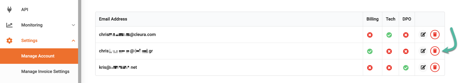 The 'Email Address' table with Trash icons in red