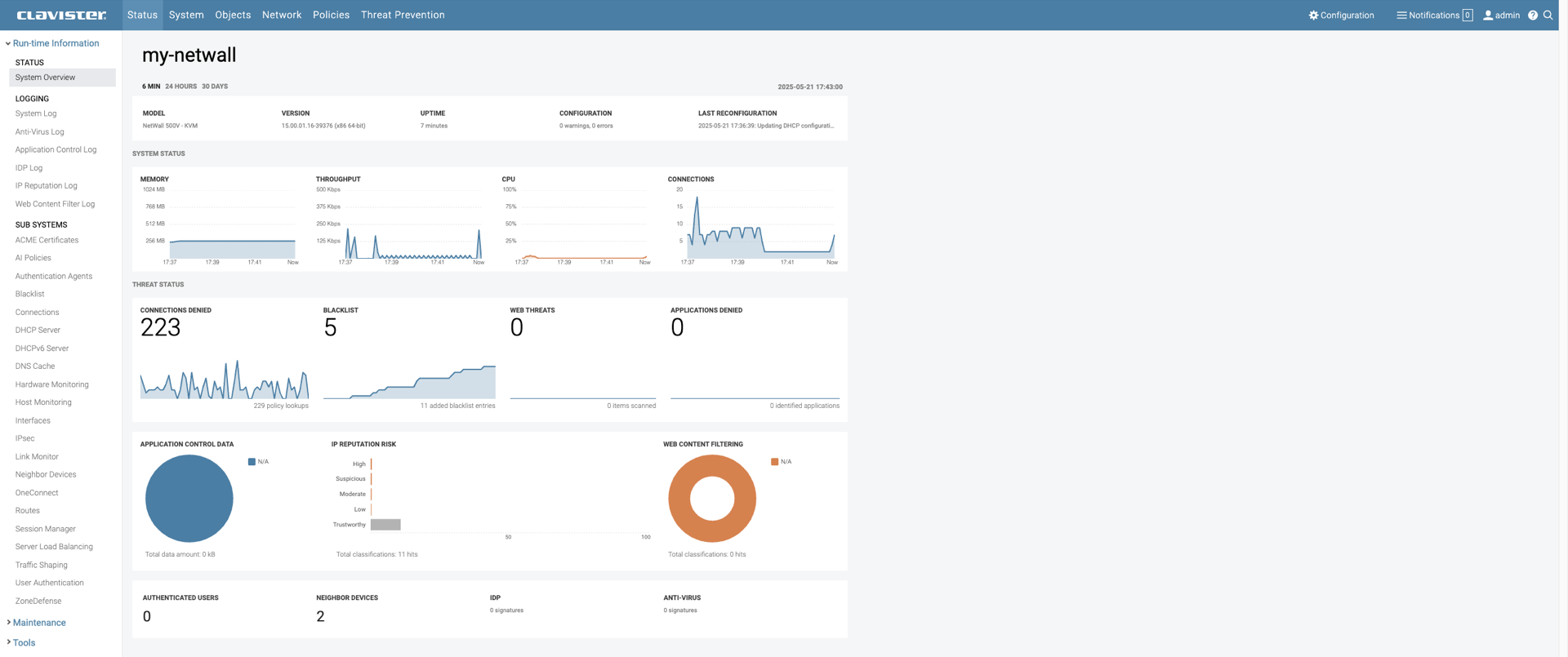 Explore the NetWall dashboard