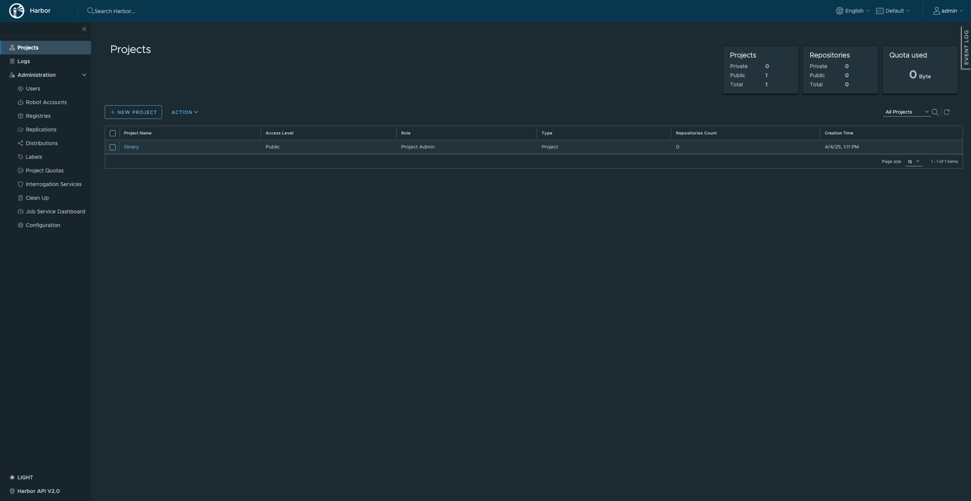 The main Harbor page