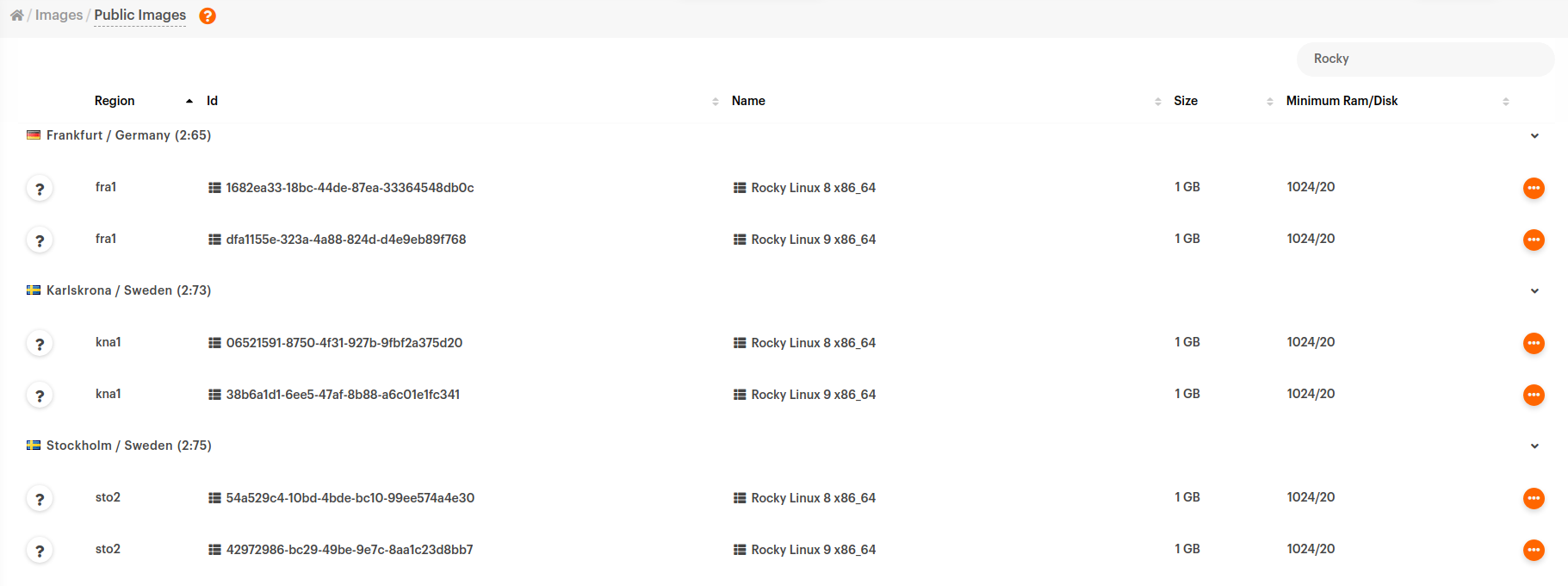 A public images panel that uses filtering of images by name to show all Rocky images in all regions.
