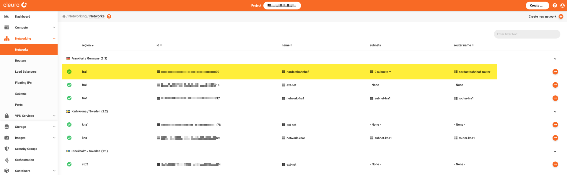 All networks in all regions